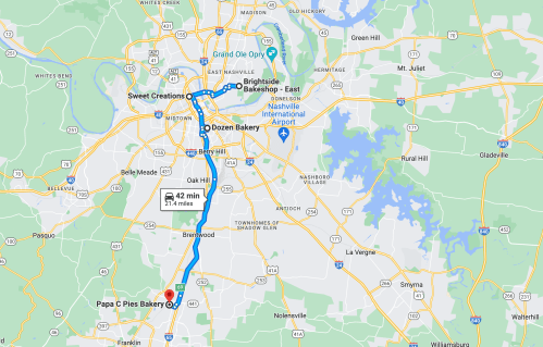 Map showing directions from Papa C Pies Bakery to Brightside Bakeshop in Nashville, indicating a 42-minute drive.