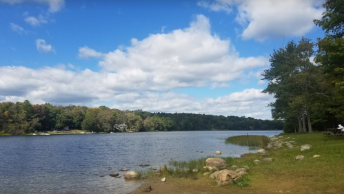 A serene lake surrounded by trees under a partly cloudy sky, with rocks lining the shore.