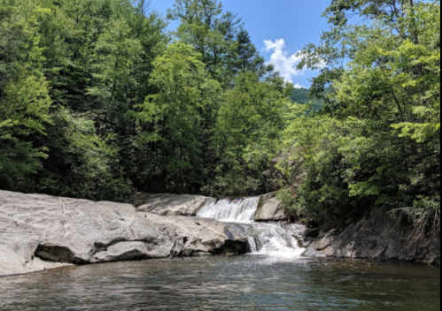 A serene waterfall cascades over rocks, surrounded by lush green trees under a clear blue sky.