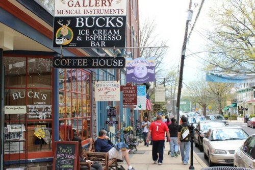 A bustling street scene featuring shops, a coffee house, and people walking along the sidewalk on a sunny day.