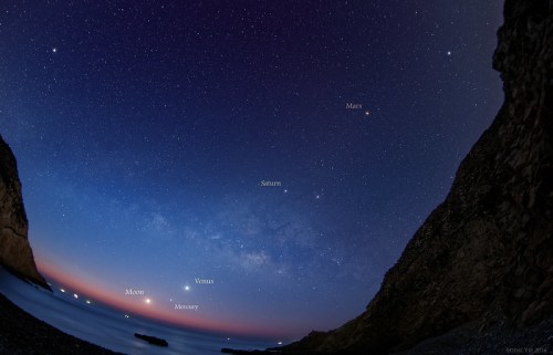 A starry night sky over a coastline, featuring planets like Mars, Saturn, Venus, and Mercury, with the Milky Way visible.
