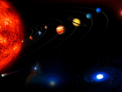 A digital illustration of the solar system, featuring the Sun and planets orbiting in space, with a galaxy in the background.