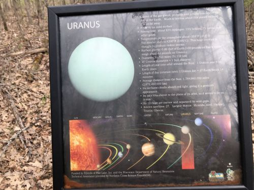 A sign about Uranus, featuring facts, images of the planet, and its position in the solar system among other planets.