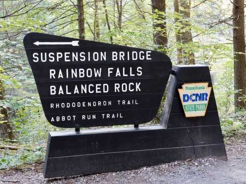 Signpost in a forest listing trails: Suspension Bridge, Rainbow Falls, Balanced Rock, Rhododendron Trail, Abbot Run Trail.