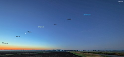 A twilight sky shows planets Mercury, Venus, Moon, Uranus, Mars, Jupiter, Neptune, and Saturn aligned.