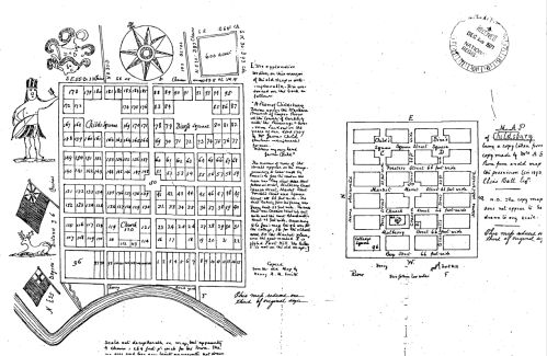 A historical map featuring a grid layout, compass rose, and illustrations, with annotations and symbols.