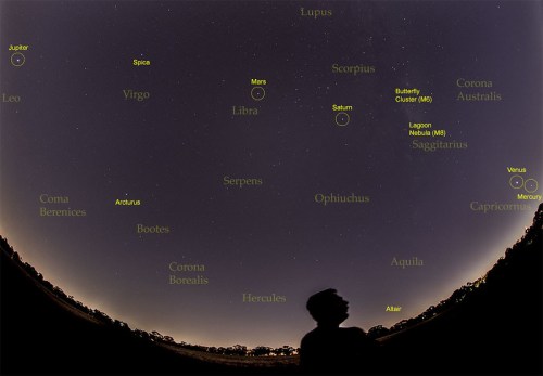 A night sky filled with stars and constellations, with labels for planets and celestial objects, and a silhouette of a person.