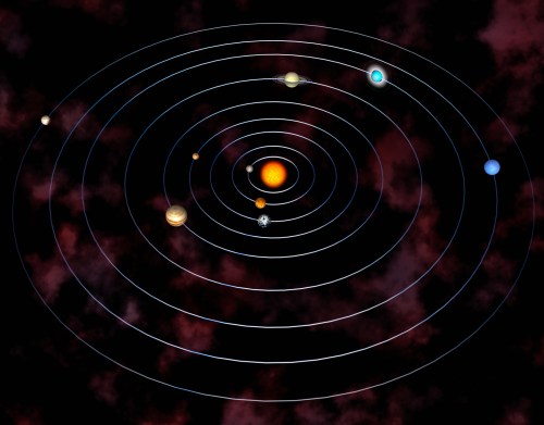Illustration of the solar system with the Sun at the center and eight planets in elliptical orbits.