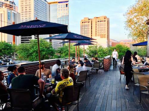 Outdoor dining scene on a patio with people enjoying meals and drinks, surrounded by city buildings and greenery.