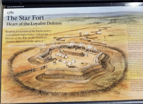 Illustration of the Star Fort, depicting its layout and significance in the Loyalist defense during 1781.