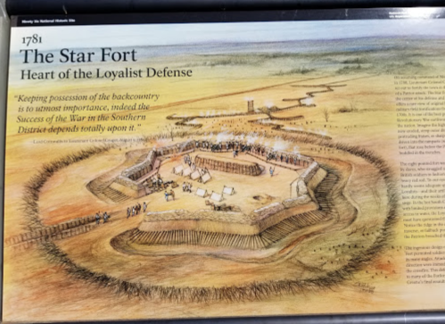 Illustration of the Star Fort, depicting its layout and significance in the Loyalist defense during 1781.