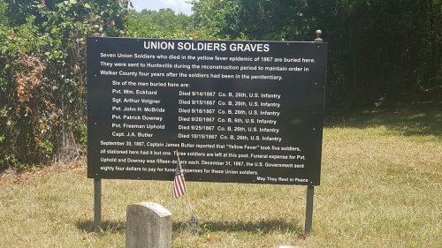 Sign marking the graves of seven Union soldiers who died during the yellow fever epidemic of 1867 in Huntsville, Alabama.