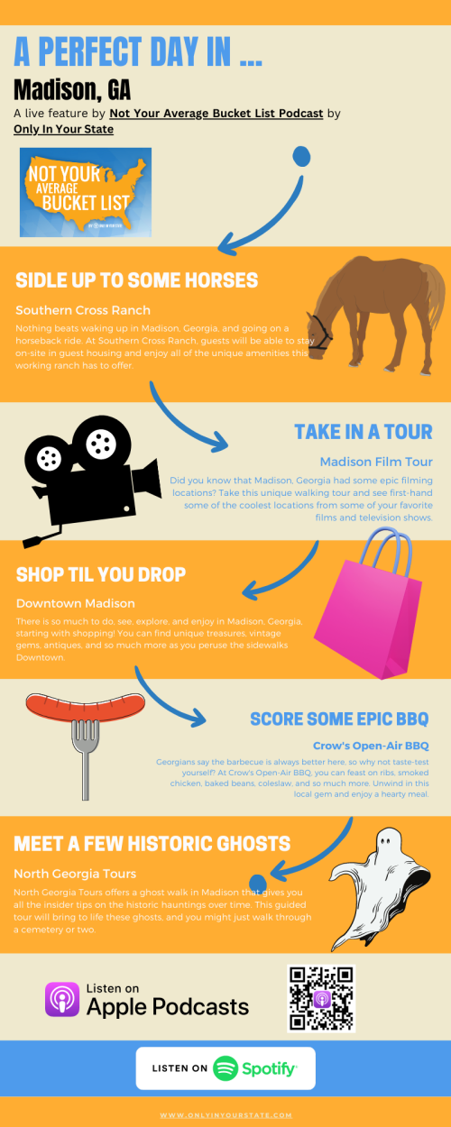 Infographic highlighting a perfect day in Madison, GA, featuring activities like horse riding, tours, shopping, and BBQ.