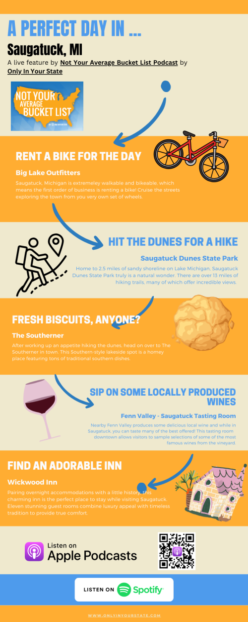 Infographic highlighting a perfect day in Saugatuck, MI, featuring biking, hiking, dining, and lodging recommendations.