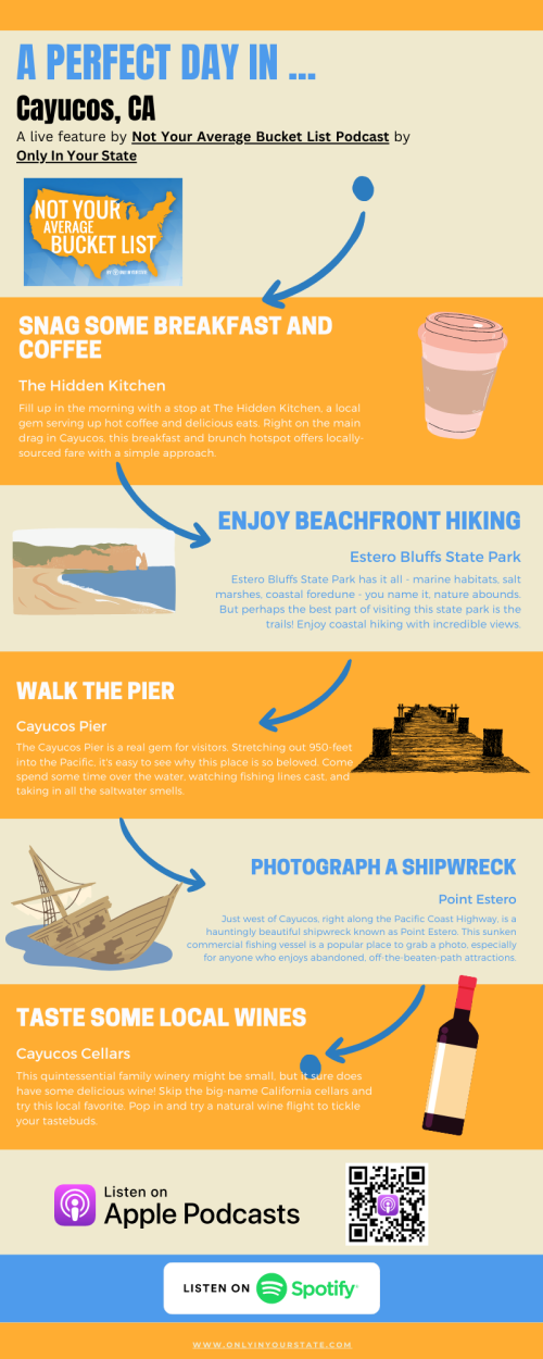 Infographic detailing a perfect day in Cayucos, CA, featuring breakfast, hiking, pier walking, and local wine tasting.