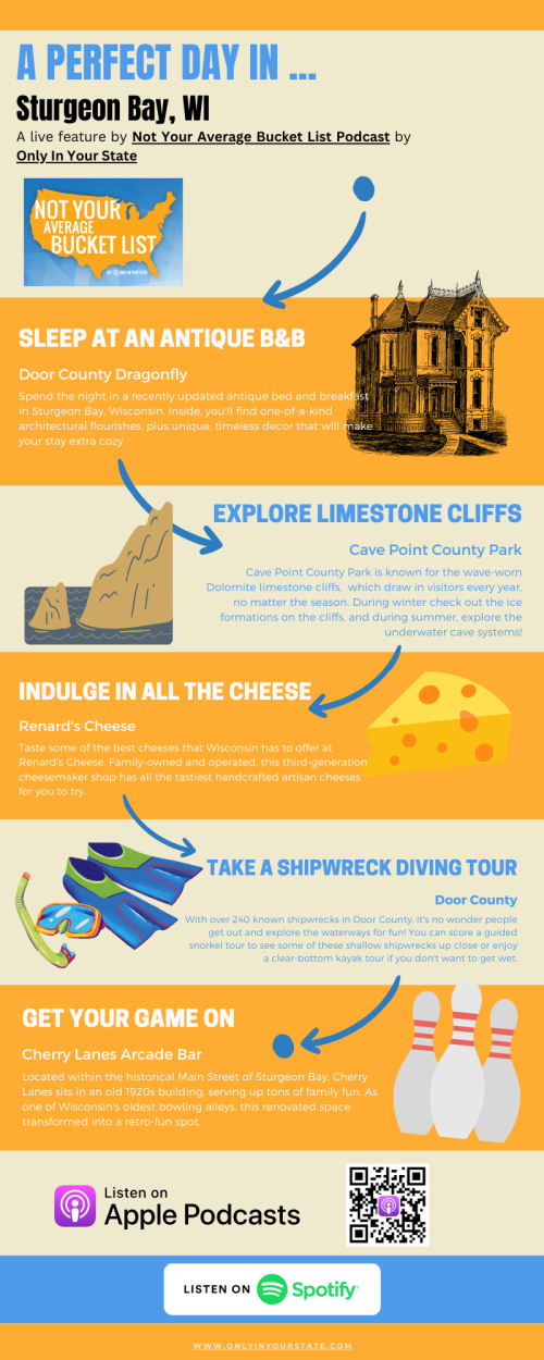 Infographic detailing a perfect day in Sturgeon Bay, WI, featuring activities like exploring cliffs, cheese tasting, and gaming.