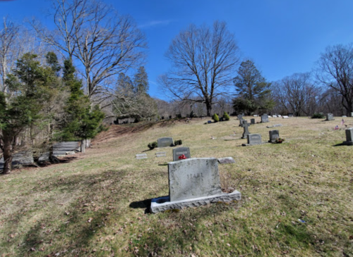 A peaceful cemetery with gravestones on a grassy hillside under a clear blue sky.