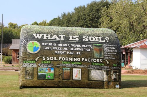A large display explaining soil, featuring text on its composition and five factors that influence soil formation.