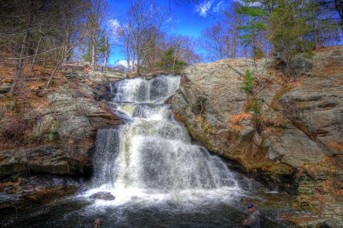 A scenic waterfall cascading over rocks, surrounded by trees and a clear blue sky.