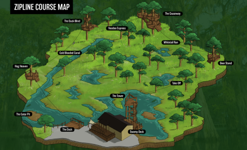 Map of a zipline course featuring various locations like "The Duck Blind," "Voodoo Crossing," and "Hog Heaven."