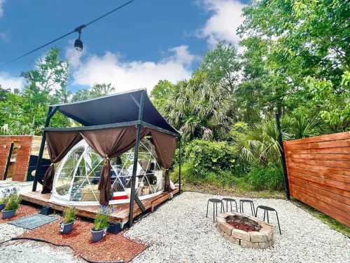 A cozy outdoor space featuring a geodesic dome, fire pit, and lush greenery under a blue sky.