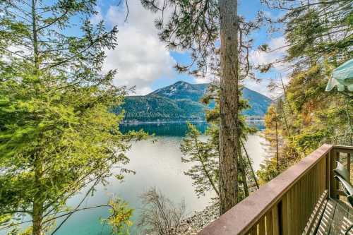 Scenic view of a lake surrounded by trees and mountains under a partly cloudy sky.