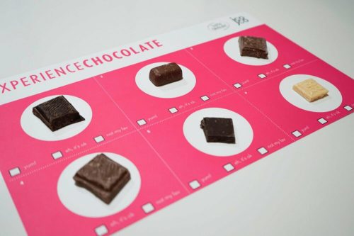 A tasting guide featuring various chocolate samples on a pink background, with labels and checkboxes for notes.
