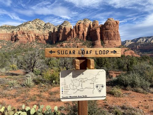 Signpost for Sugar Loaf Loop trail with a map, set against a backdrop of red rock formations and blue sky.
