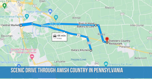 Map showing a scenic drive through Amish Country in Pennsylvania, highlighting key stops and travel time.
