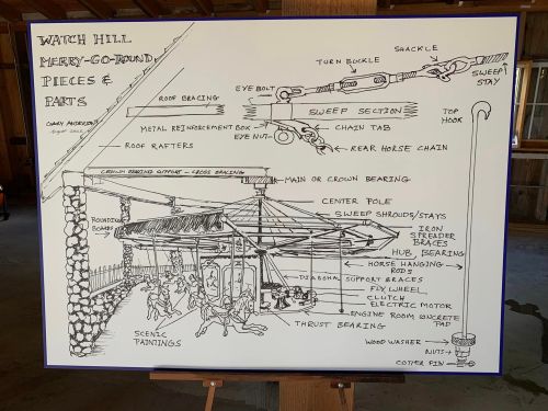 Diagram of a merry-go-round with labeled parts, including roof, eye bolt, center pole, and various components.