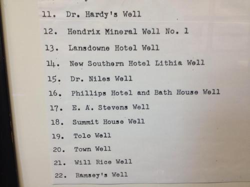 List of wells, including names like Dr. Hardy's Well and Phillips Hotel Well, displayed on a sign.
