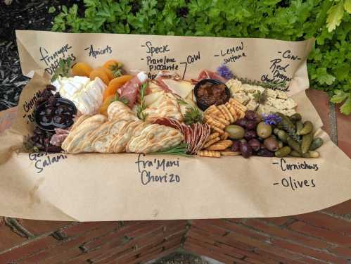 A colorful charcuterie board featuring meats, cheeses, fruits, nuts, and olives arranged on brown paper.