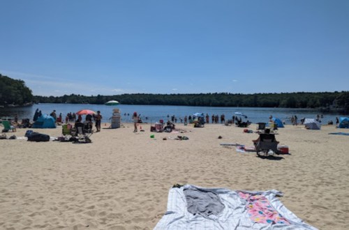 A sandy beach scene with umbrellas, people enjoying the water, and towels spread out under a clear blue sky.