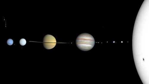 A lineup of planets in the solar system, including Saturn, Jupiter, and Neptune, against a black background.