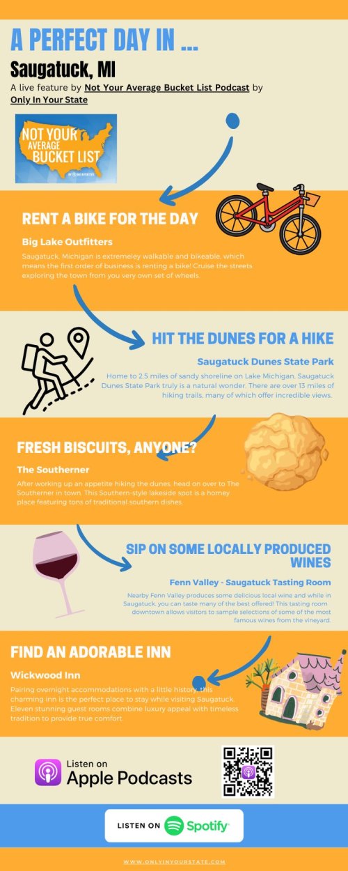 Infographic highlighting a perfect day in Saugatuck, MI, featuring biking, hiking, dining, and local wine tasting.