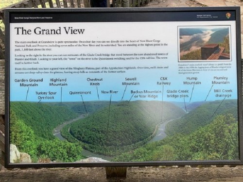A sign titled "The Grand View" describes scenic overlooks and landmarks in New River Gorge National Park.