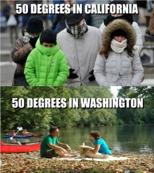 A split image showing people bundled up in California at 50°F, and relaxed by a lake in Washington at the same temperature.