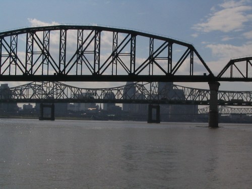 Silhouette of a large bridge over a river, with city buildings visible in the background under a blue sky.