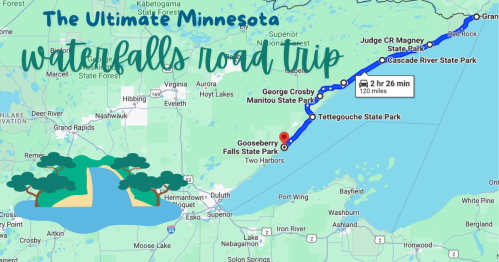 Map highlighting a road trip route in Minnesota, featuring waterfalls and state parks, with decorative text.