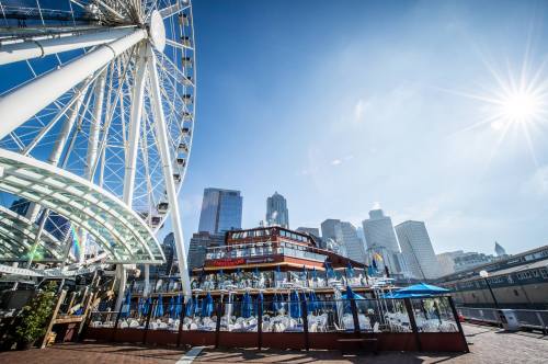 A waterfront restaurant with blue umbrellas, a large Ferris wheel, and a skyline of tall buildings under a clear sky.