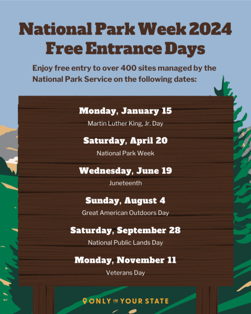 Sign listing free entrance days for National Park Week 2024, including dates and holidays.