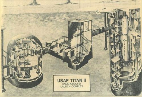 Diagram of the USAF Titan II underground launch complex, showing detailed sections and layout of the facility.