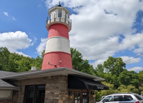 A red and white lighthouse tower atop a stone building, surrounded by green trees and a blue sky with clouds.