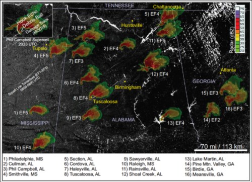 Map showing radar data of tornado activity in Mississippi and Alabama, with EF ratings and locations marked.