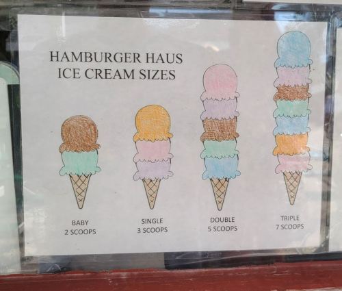 Illustration of ice cream sizes: Baby (2 scoops), Single (3 scoops), Double (5 scoops), Triple (7 scoops).