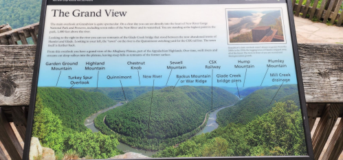 Informational sign titled "The Grand View" detailing landmarks and features of the New River Gorge area.