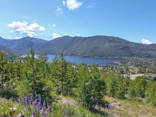 Scenic view of a lake surrounded by mountains and lush greenery under a clear blue sky with scattered clouds.