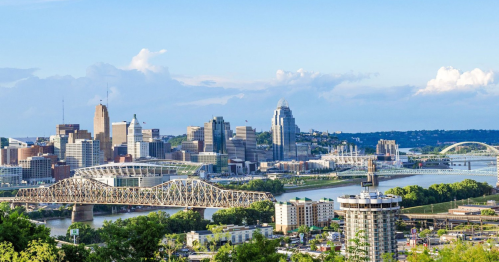 A panoramic view of a city skyline with bridges and a river, under a clear blue sky with scattered clouds.