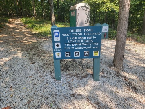 Sign for Chubb Trail at West Tyson Trailhead, indicating trail length and directions to nearby parks and loops.