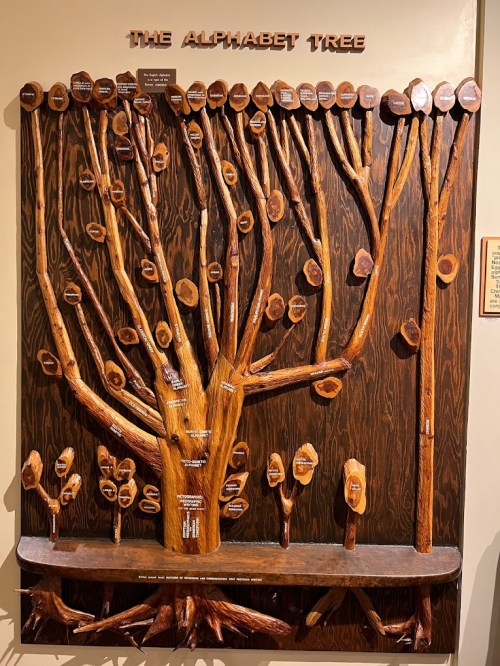 A wooden tree sculpture labeled "The Alphabet Tree," featuring branches and leaves with letters and words carved into them.